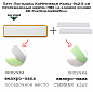 Патч Пустышка Коричневая рамка 9x2.5 см (прорезиненный шеврон ПВХ на клеевой основе) SM PustKor-Gr9025glu